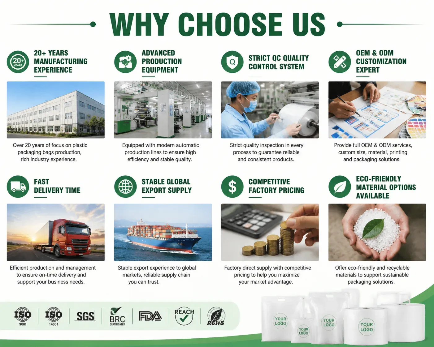 Why Choose Us Why Choose Us